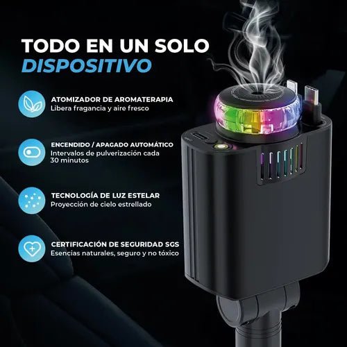 ⚡ Cargador para Vehículo LUO 5 en 1 🚗✨ - Smartix
